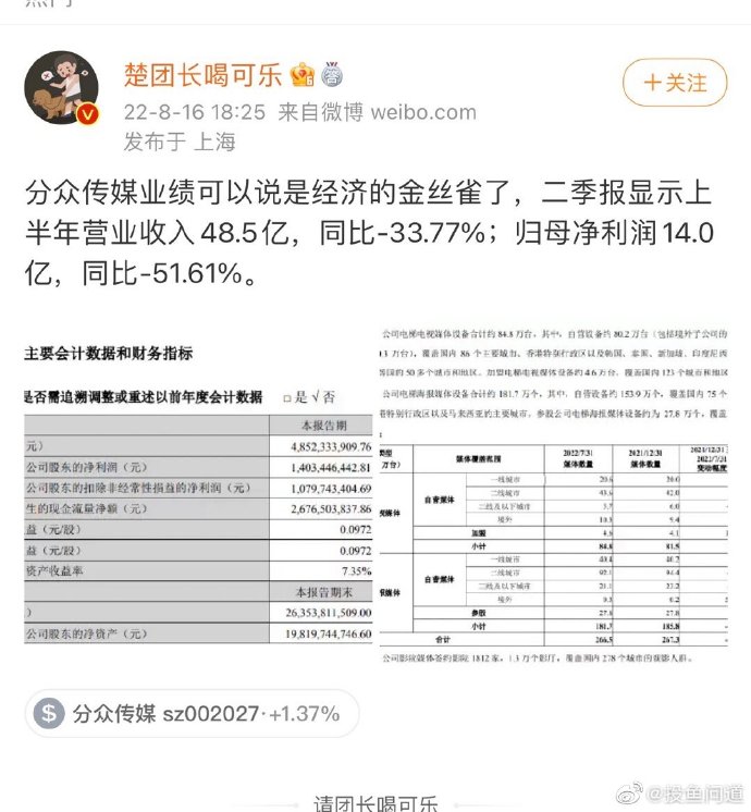 【喷嚏图卦20220821】现在他自己成为了“必要的代价”