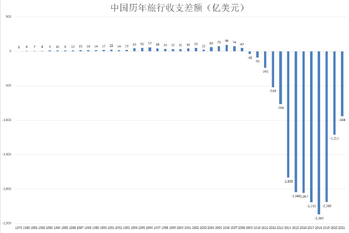 【喷嚏图卦20220905】在这么繁华的地方一片肃杀，这时候我很想流眼泪