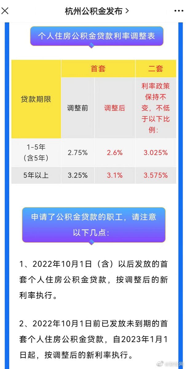 【喷嚏图卦20221009】不但为我关上一扇门，而且为我弹开一个窗