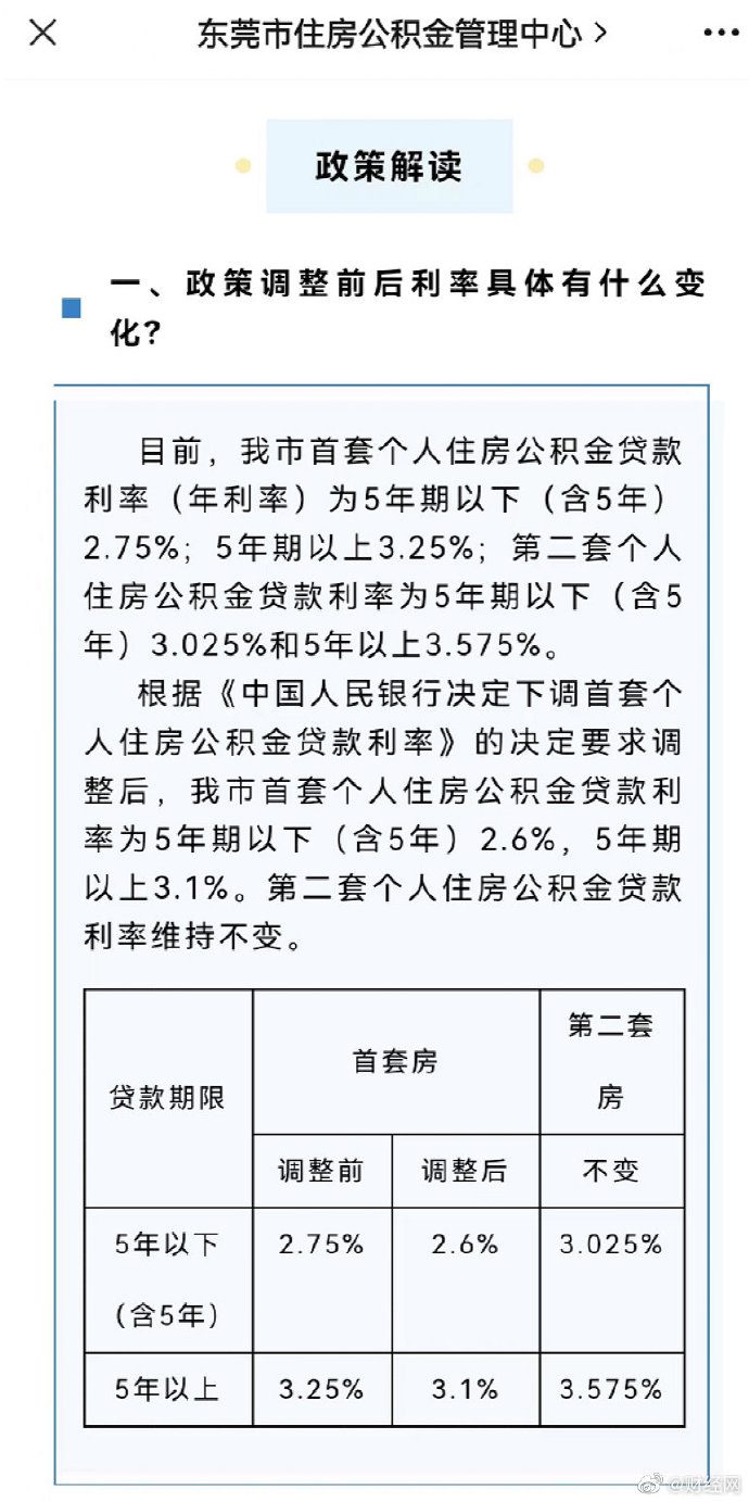 【喷嚏图卦20221009】不但为我关上一扇门，而且为我弹开一个窗