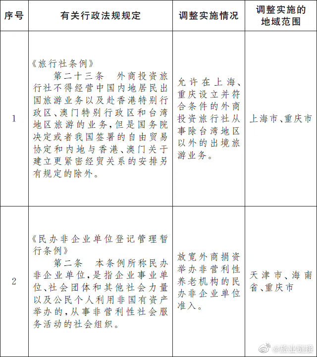 【喷嚏图卦20221009】不但为我关上一扇门，而且为我弹开一个窗