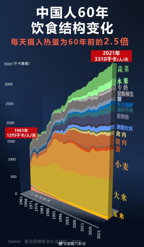 [图说]【喷嚏图卦20250129】但愿在新的一年里，我们能远离一切古怪的事，大家都能做个健全的人