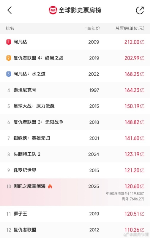 [图说]【喷嚏图卦20250217】这个世界就是很混淆，这也不好明讲，大家都有这个感觉