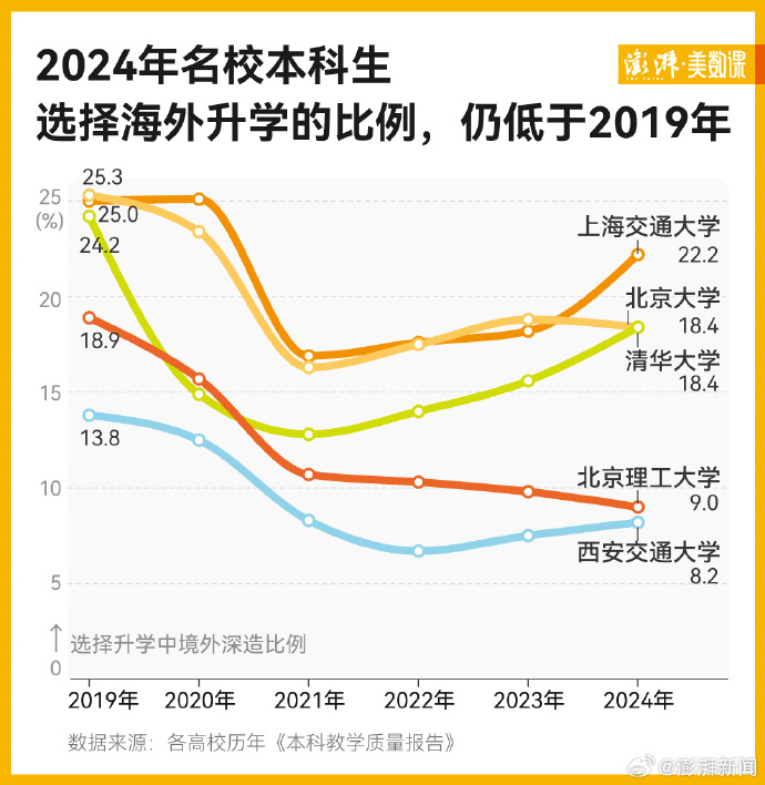 [图说]【喷嚏图卦20250122】总统的权力当然强大，但他们不是国王