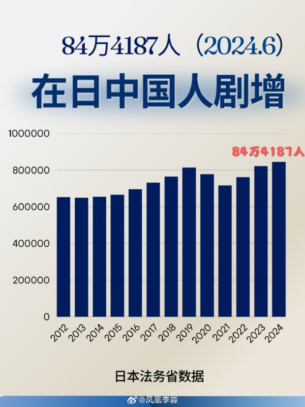 [图说]【喷嚏图卦20250210】每天一个戏点