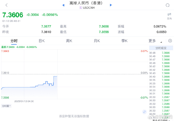 [图说]【喷嚏图卦20250113】早班迟到了还会被队友骂-我淘网