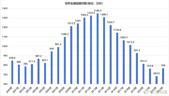 [图说]【喷嚏图卦20250210】每天一个戏点