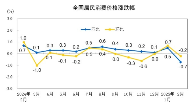 [图说]【喷嚏图卦20250309】这说明他真的不明白自己想要什么