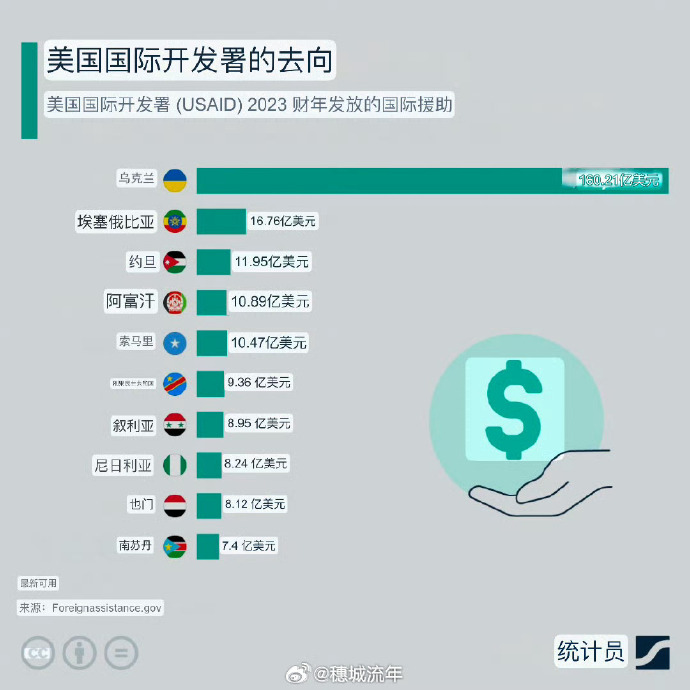 [图说]【喷嚏图卦20250210】每天一个戏点