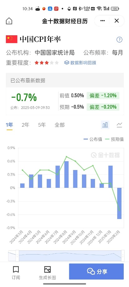 [图说]【喷嚏图卦20250309】这说明他真的不明白自己想要什么