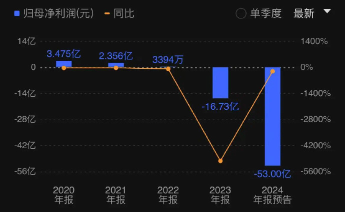 [图说]【喷嚏图卦20250122】总统的权力当然强大，但他们不是国王