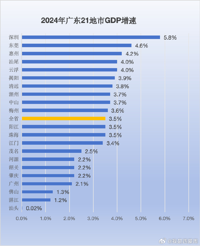 [图说]【喷嚏图卦20250209】我要哈她断绝所有关系