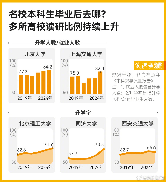 [图说]【喷嚏图卦20250122】总统的权力当然强大，但他们不是国王