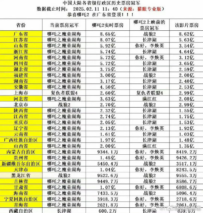 [图说]【喷嚏图卦20250216】拯救国家的人并不违反任何法律