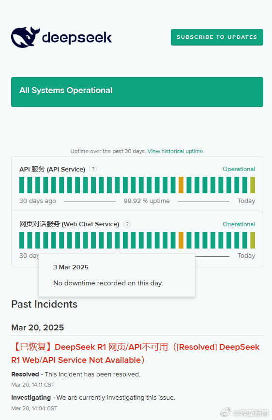 [图说]【喷嚏图卦20250320】主语是谁