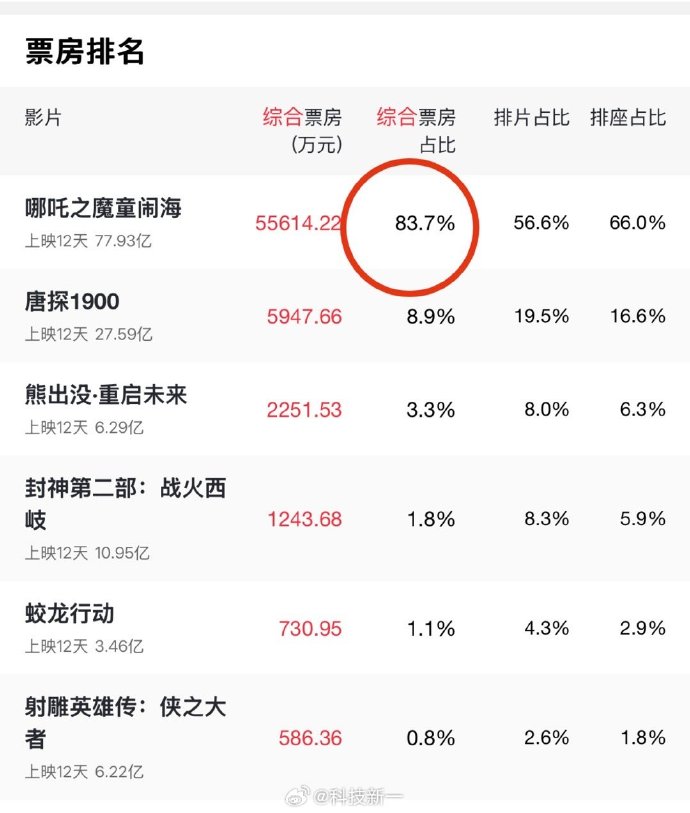 [图说]【喷嚏图卦20250209】我要哈她断绝所有关系