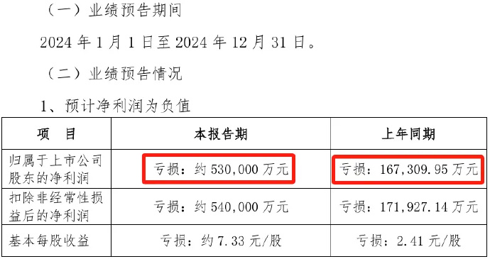 [图说]【喷嚏图卦20250122】总统的权力当然强大，但他们不是国王