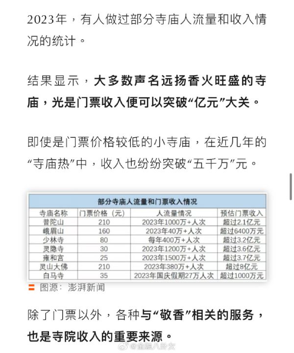 [图说]【喷嚏图卦20250130】白宫官员称，特朗普将取消所有“哈马斯同情者”的学生签证