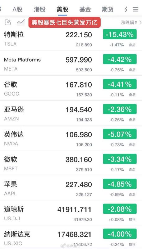 [图说]【喷嚏图卦20250311】短短几个月，真让全世界人民看到了美帝确实是“纸老虎”