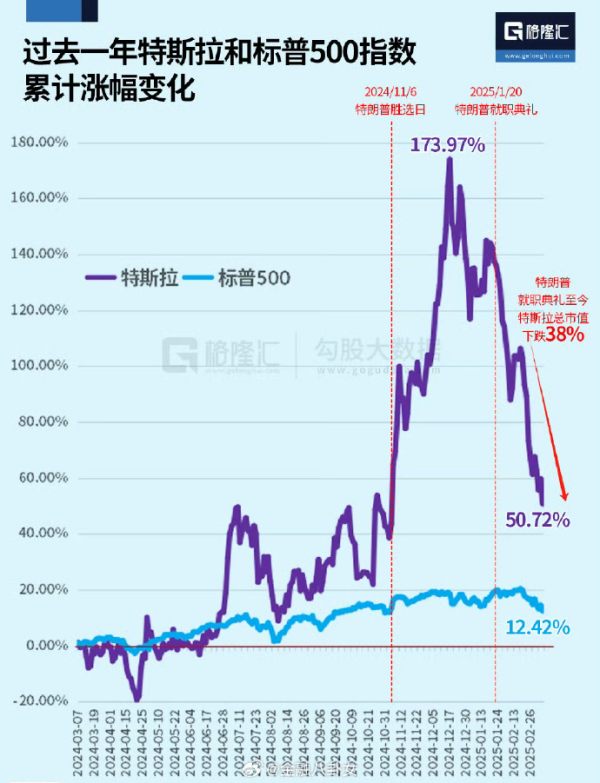 [图说]【喷嚏图卦20250308】叫盖伊的运动员惨了