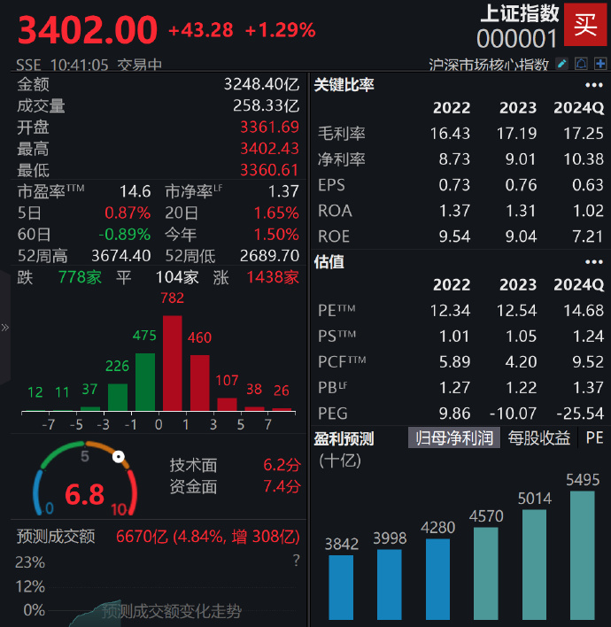 [图说]【喷嚏图卦20250314】历史不会改变，它只是重演