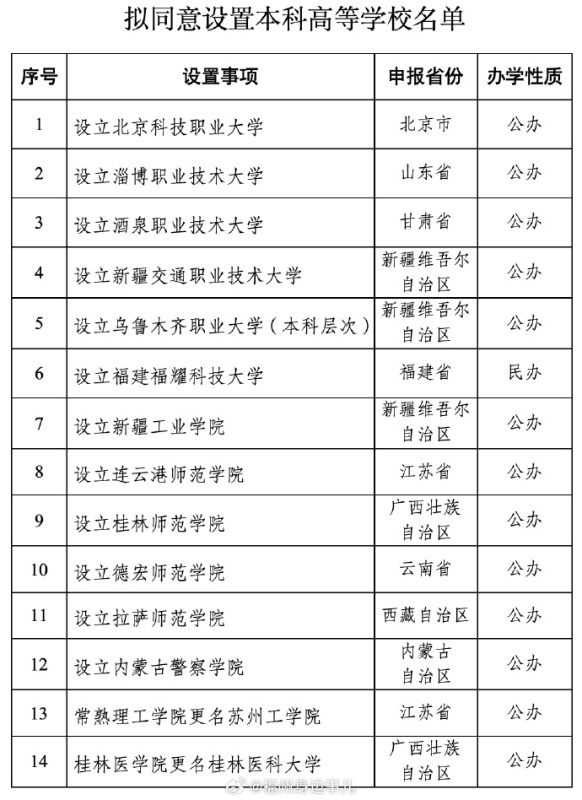 [图说]【喷嚏图卦20250113】早班迟到了还会被队友骂