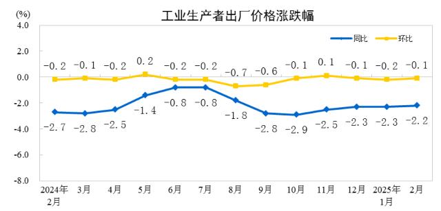 [图说]【喷嚏图卦20250309】这说明他真的不明白自己想要什么