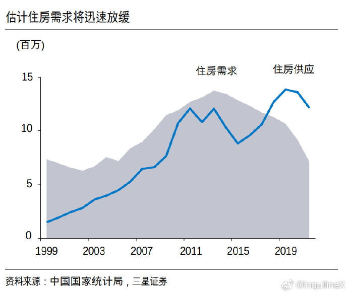 [图说]【喷嚏图卦20230813】一二十年的牢坐出来，怎么养老