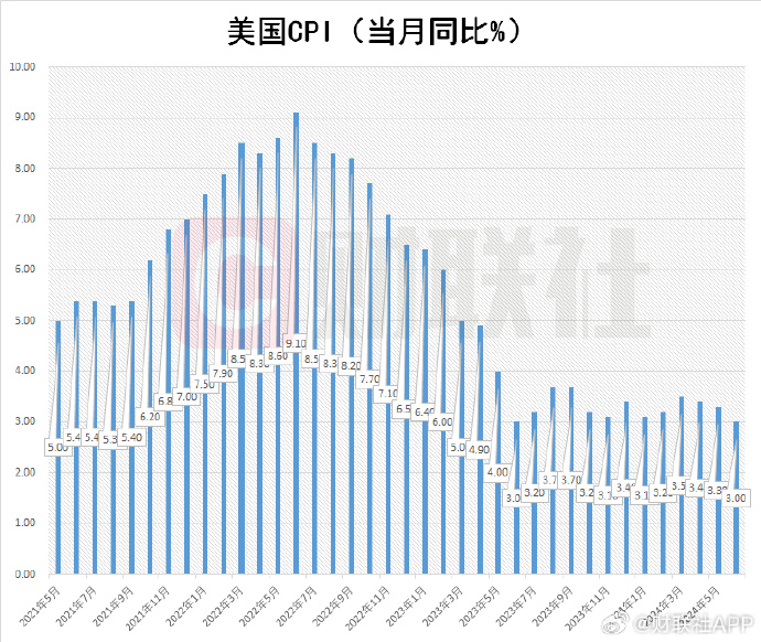 [图说]【喷嚏图卦20240712】十字路口