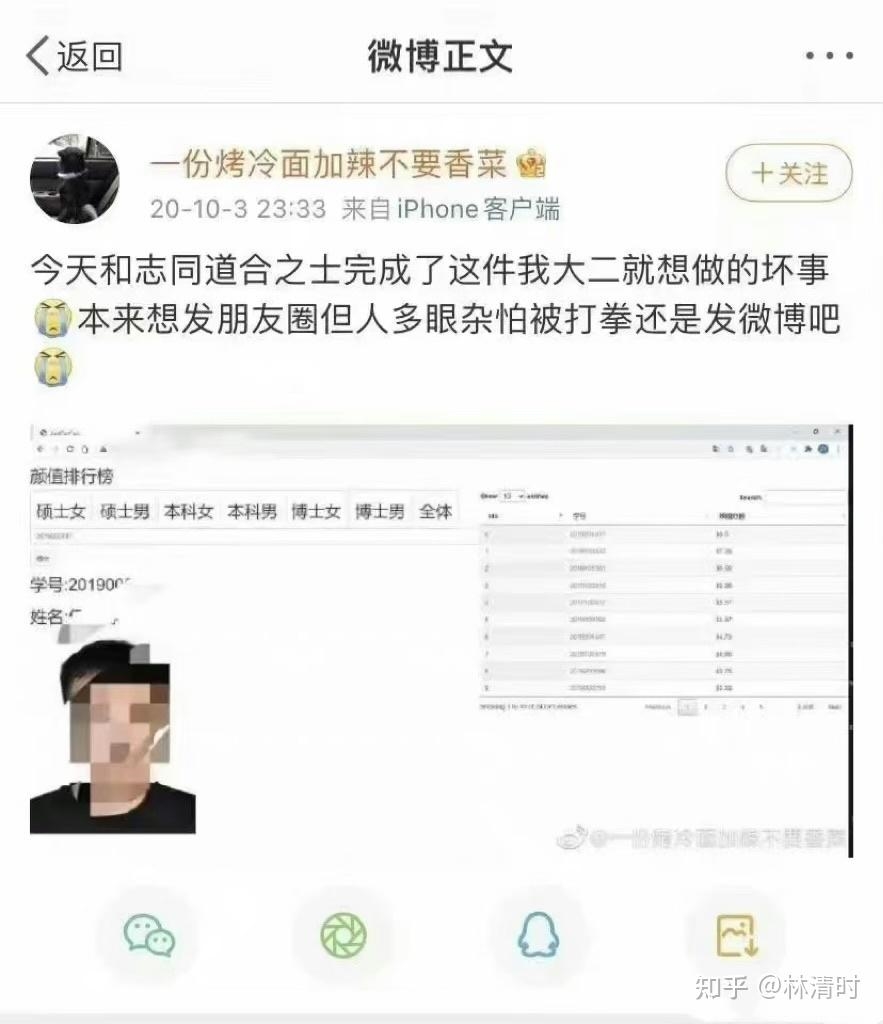 硕士毕业生盗取全校学生个人信息 制作颜值打分网站供人查看