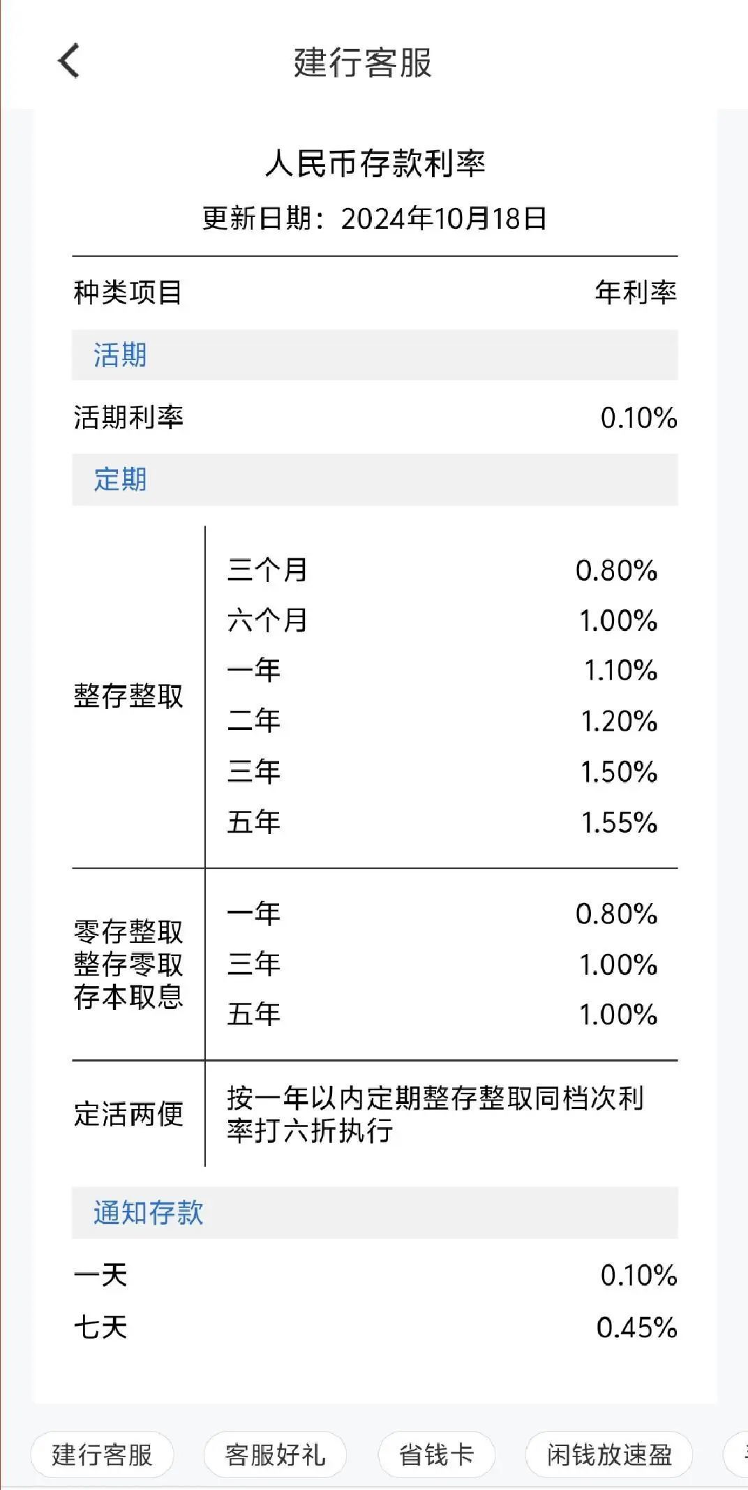 [图说]【喷嚏图卦20241018】全面分析不想生不敢生原因