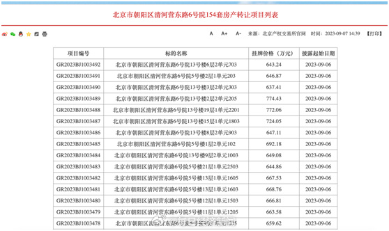 [图说]【喷嚏图卦20230924】我股票已经亏了50%了，还让我讲宏观经济