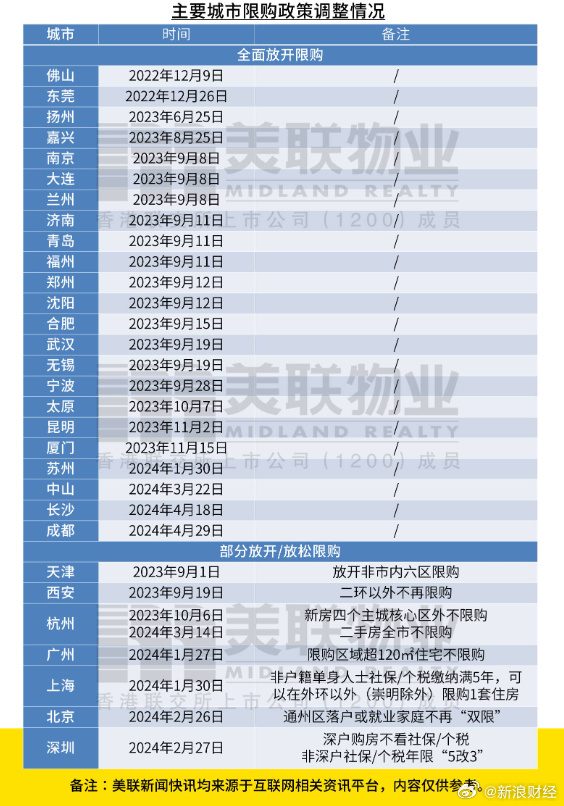 [图说]【喷嚏图卦20240429】晚宴上气氛如常，只开拜总和川总的政治玩笑