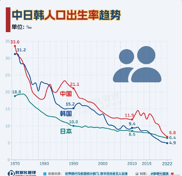 [图说]【喷嚏图卦20240115】周小平：说难听点，全球动荡形势下，中国A股市场不涨比涨要安全得多……