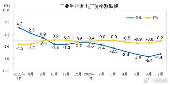 [图说]【喷嚏图卦20230809】在你们眼里女人就只是这一截