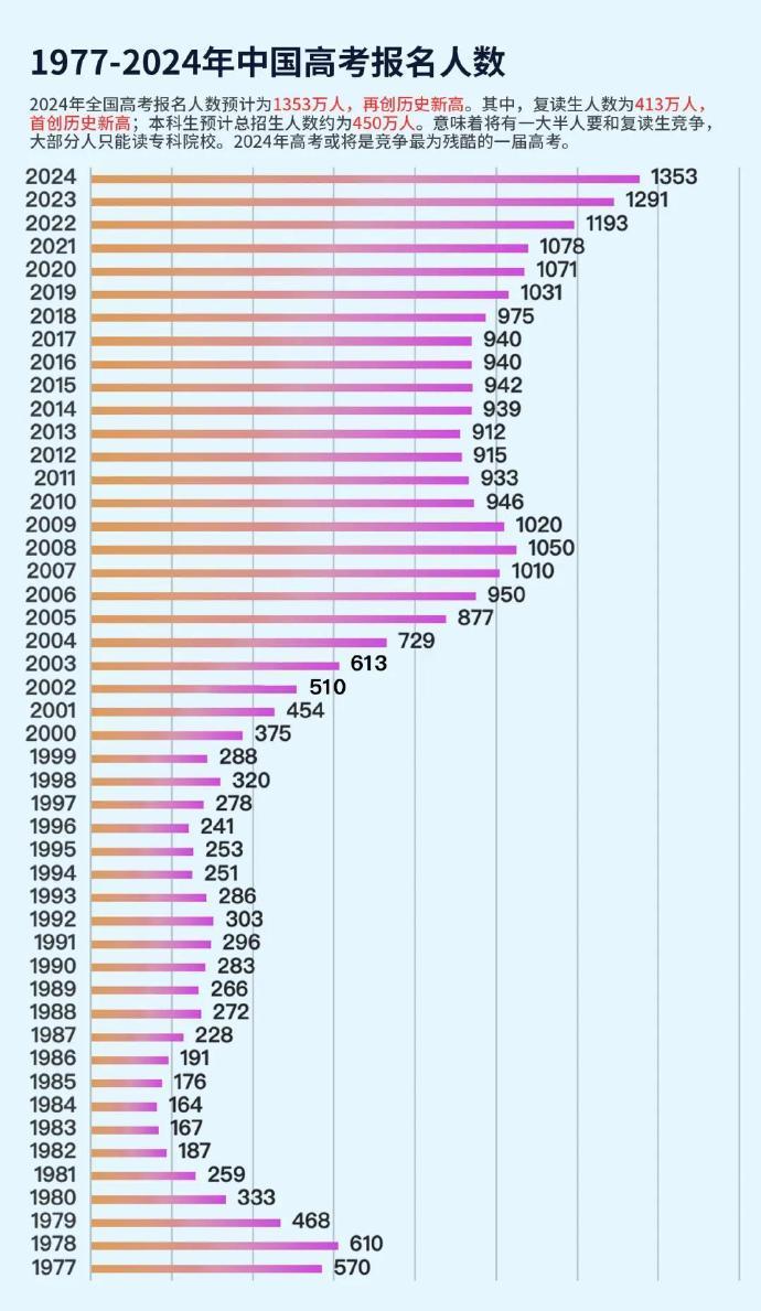 [图说]【喷嚏图卦20240529】加强生育对女性身体带来的好处的宣传