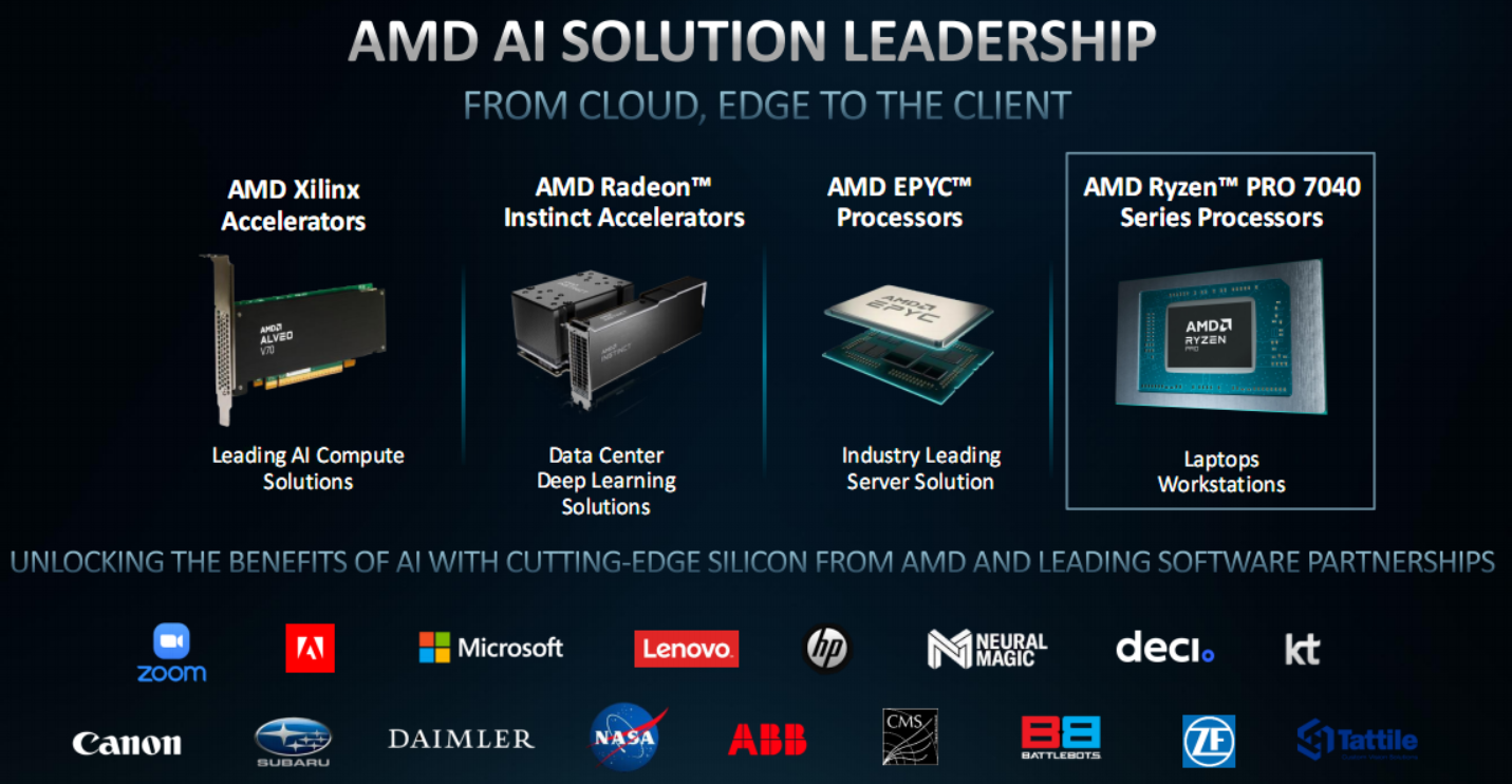 AMD Zen4双线出击 锐龙PRO 7000正式发布：全面领先苹果M2 Pro