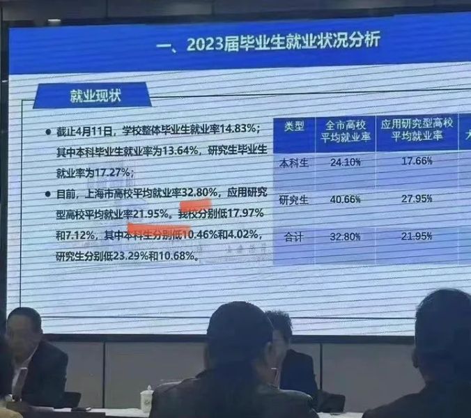 [图说]【喷嚏图卦20230822】外资是搅屎棍