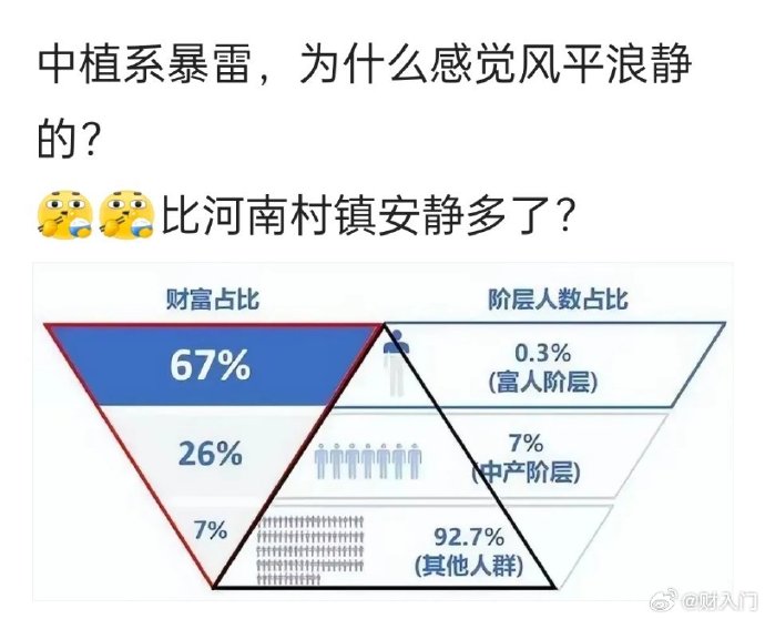 [图说]【喷嚏图卦20230821】核心战场