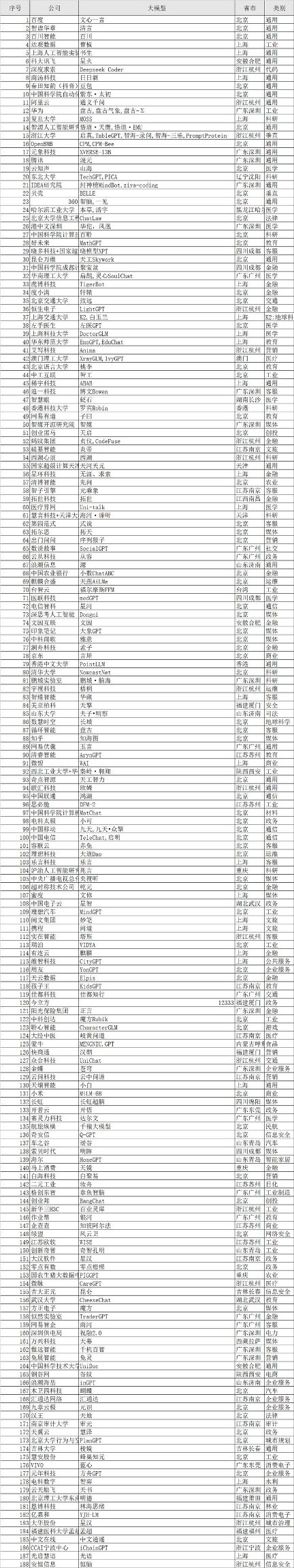 [图说]【喷嚏图卦20231127】据说横店改竖店了，都在拍竖屏短剧，一分钟一集