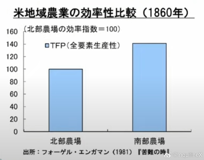 [图说]【喷嚏图卦20231225】现在政策好了，过年也能上班