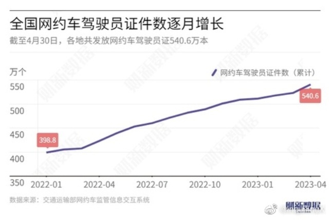 【喷嚏图卦20230614】他们理解并原谅了我这个不成熟的母亲