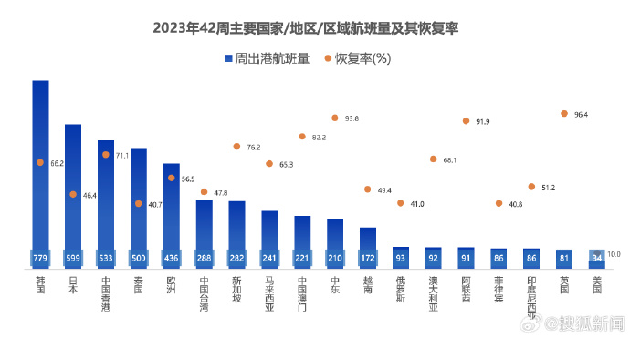 [图说]【喷嚏图卦20231028】其实，坏得轻点，平庸都是好，百姓要求并不高。但往往这点都做不到