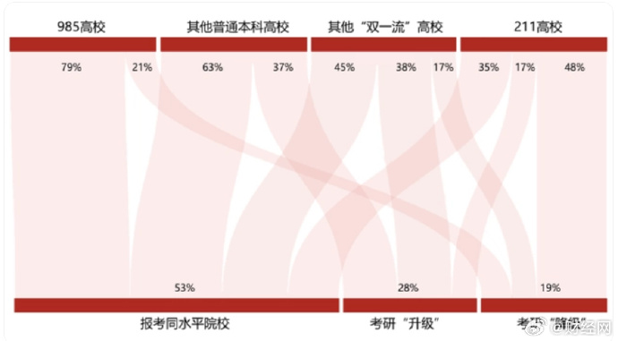 [图说]【喷嚏图卦20230922】你不学英文，将来在这个世界上怎么就业啊