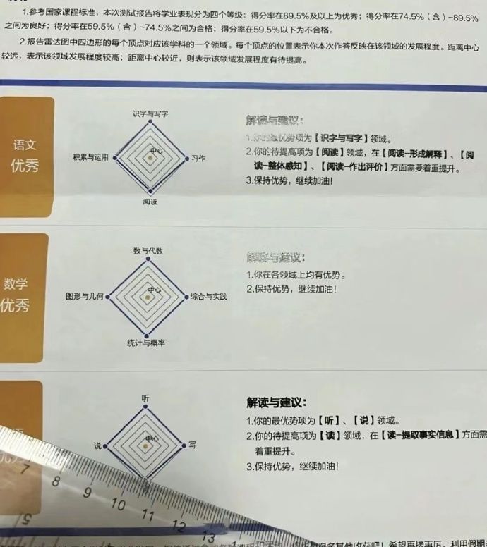 [图说]【喷嚏图卦20240121】王沪宁要求政协委员唱响中国经济光明论