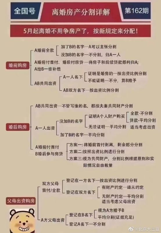 【喷嚏图卦20230428】这世上没有任何一个人该为一束花的义举付出这么大代价