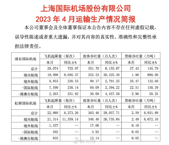 【喷嚏图卦20230517】内容安全