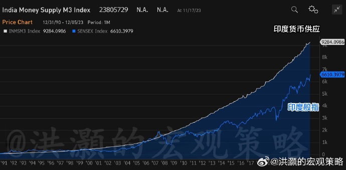 [图说]【喷嚏图卦20231208】一大二硬三多四精