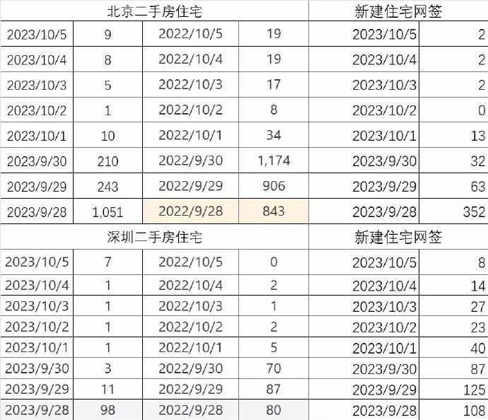 [图说]【喷嚏图卦20231006】80年代有很多人观看香港电影，我感到骄傲