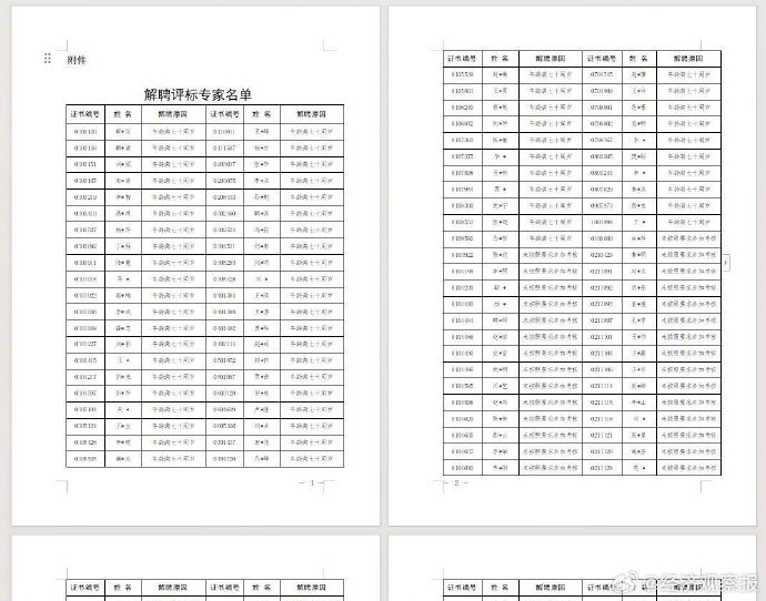 [图说]【喷嚏图卦20231217】年轻时，我想变成任何一个人除了我自己